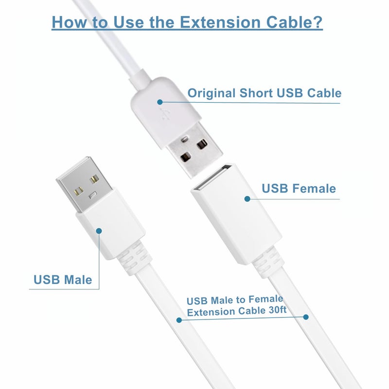weishan 2-Pack 30ft Power Extension Cable Compatible with Wyze Cam v4,Wyze Cam Pan v3,Wyze OG,Wyze Cam v3 and v3 Pro Security Cameras - 9m Long Flat USB Male to Female Charging Cord, White - Image 3