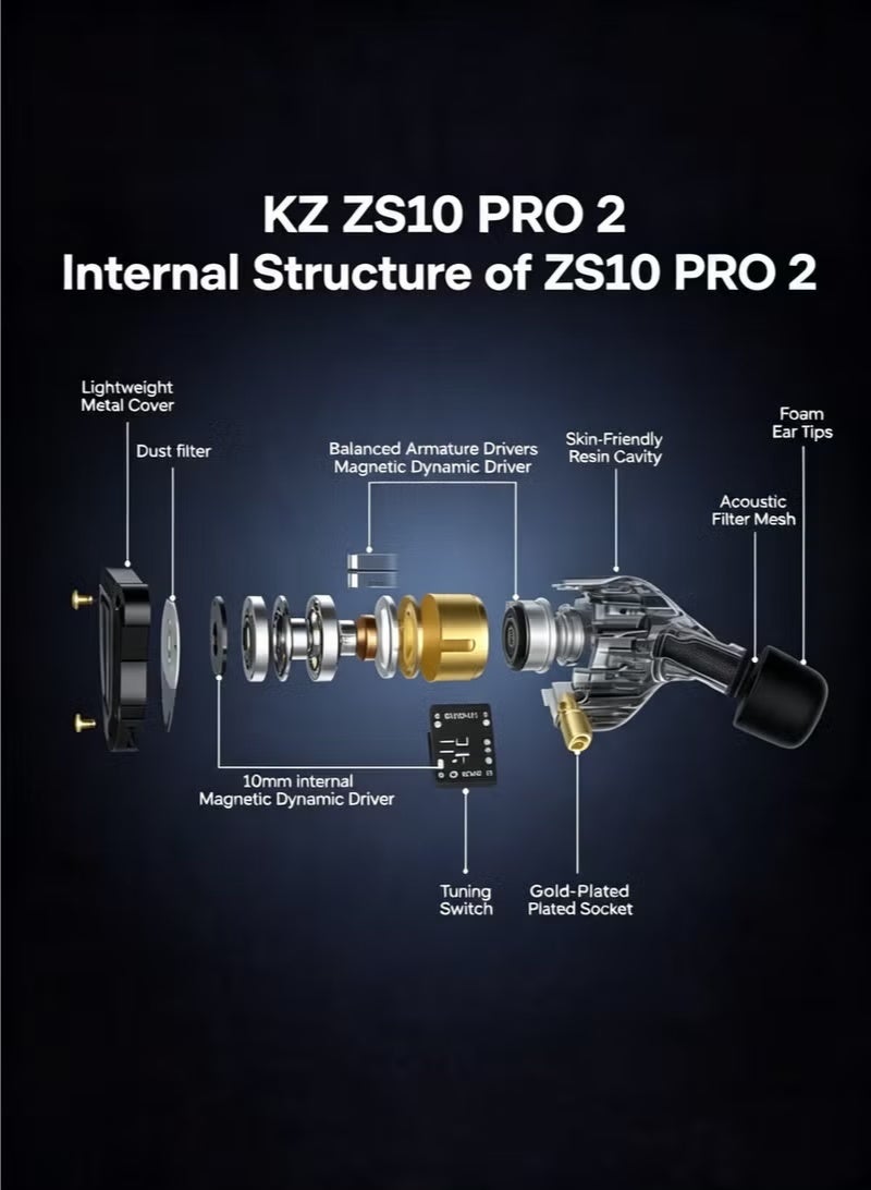 KZ ZS10 PRO 2 In Ear Monitor IEM, 1DD+4BA Hybrid Wired Earbuds, with 4-Level Tuning Switch, 3-Way Crossover Gaming Earbuds, Silver-plated IEM Cable for Musician Audiophile and Gamers(With Mic) - Image 3