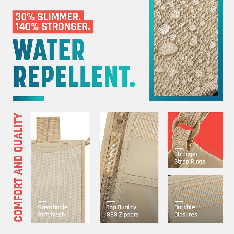 Alpha Keeper محفظة عنق، حقيبة سفر لحامل جواز السفر والمستندات، محفظة عنق للسفر للنساء - Image 3