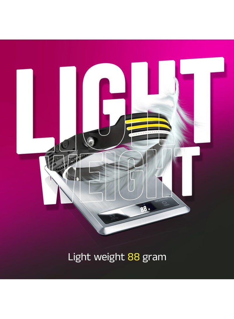 تي بي إٍس ديزاين مصباح رأس LED COB LED فائق السطوع من TBS DESIGN مزود بـ 8 أوضاع إضاءة ومصباح أمامي وخوذة صلبة مع مستشعر حركة ومقاوم للماء بدرجة IPX4 - Image 2