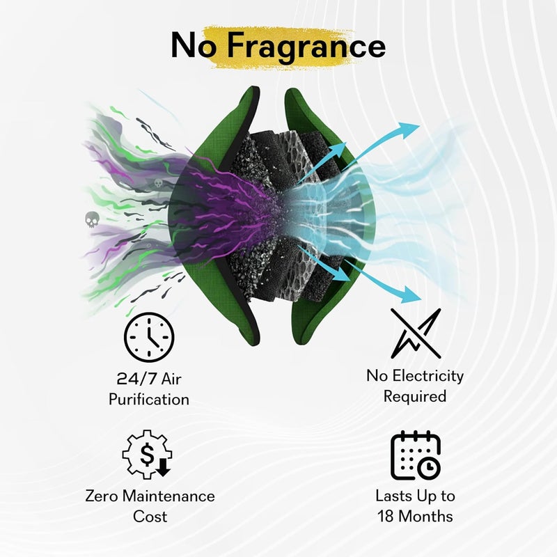 GOODAIR Royal Impregnated Activated Carbon Indoor Car Air Purifier | Non-electric | Forest Green - Image 3