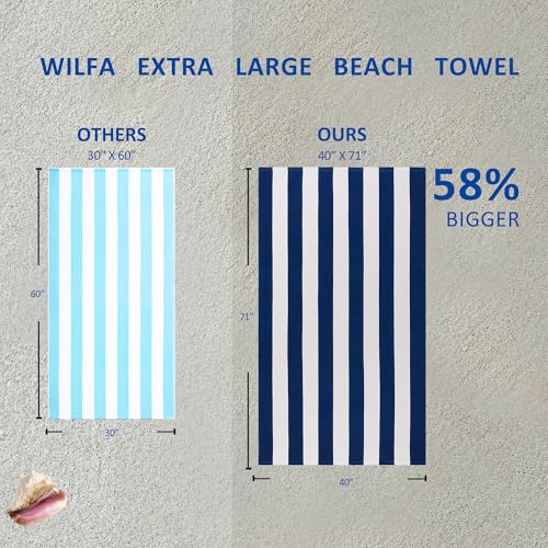 WILFA Extra Large Beach Towel - Oversized Mircofiber 40 x 70 inches, XL Striped Lightweight Pool Towel, Big Cabana Swim Travel Towel for Adults Mens Women,Dark Blue - Image 2