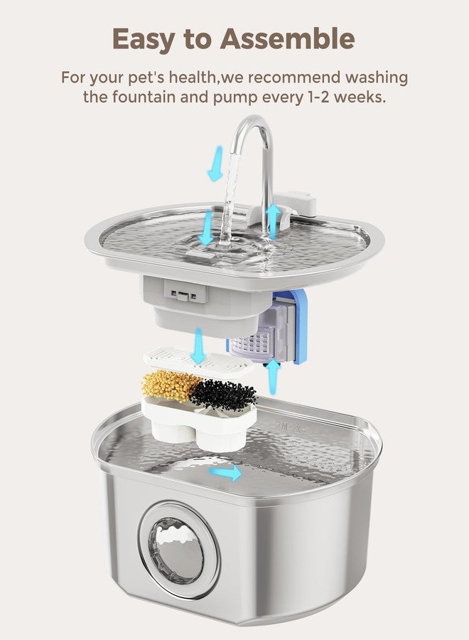 مضخة مياه بديلة لنافورة مياه القطط من نيريال، مناسبة لنافورة مياه أوتوماتيكية للحيوانات الأليفة سعة 3.2 لتر/108 أونصة، وموزع مياه للكلاب - Image 4