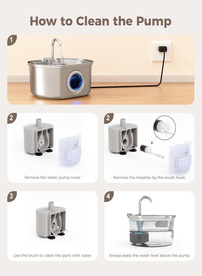 مضخة مياه بديلة لنافورة مياه القطط من نيريال، مناسبة لنافورة مياه أوتوماتيكية للحيوانات الأليفة سعة 3.2 لتر/108 أونصة، وموزع مياه للكلاب - Image 5