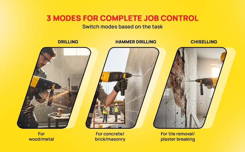 Polymak 950W Rotary Hammer Drill | 26 mm | Heavy-Duty Drilling & Chiseling Tool | 1300 RPM | 3.3 J Impact Energy | Quick-Change System | Lightweight 3 kg | Soft-Grip Handle | 6-Month Warranty | Yellow - Image 5