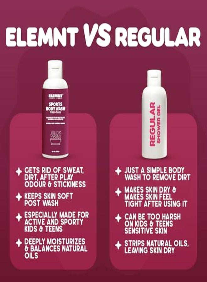 Elemnt Sports Body Wash for Kids & Teens | Gentle Sports Shower Gel for Active Kid & Teenagers | 200 ML - Image 5