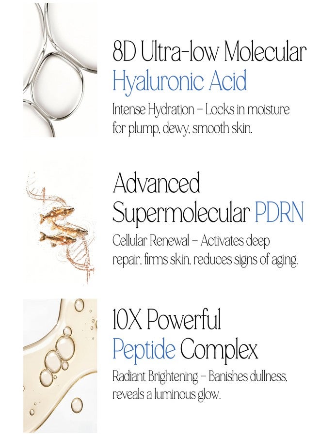 WNP Plump PDRN 8D 3% Hyaluronic Acid Serum Tubes, Salmon DNA Brightening Radiant, Anti Aging Moisturizing Hydrating microneedling, Repair Firming Lines Wrinkle Sensitive Dry Skin, 30 Vials, 1.22 fl oz - Image 2