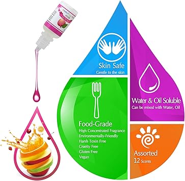 DecorRom Soap Fragrance Oil 12 Liquid Soap Scents Set for Bath Bomb Making Soap Making Supplies Concentrated Food Grade Soap Flavour Bath Bomb Scents for Cosmetic Crafts 10ml035oz Each - Image 5