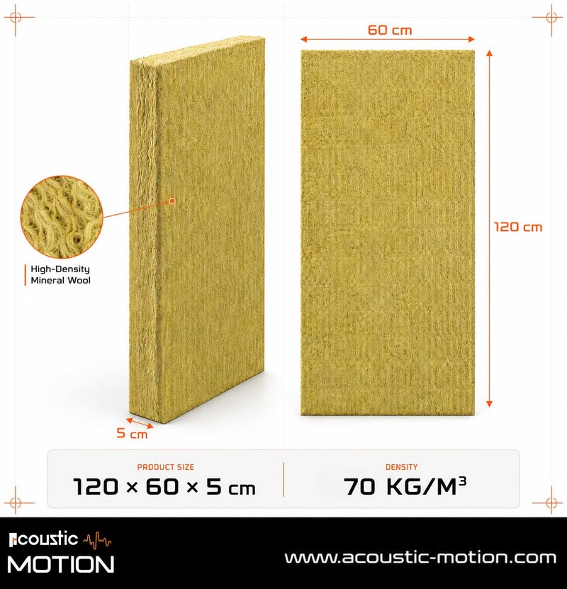 ACOUSTIC MOTION 6 Pack Rockwool Mineral Wool Insulation Board Rigid Acoustic High Temperature Insulation Board, 120 x 60 x 5 cm, Yellow 70kg/m3 - Image 2