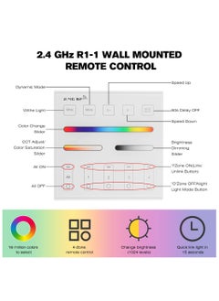 SYOSI Wireless 2.4G RF 4 Zones RGB RGBW RGBCCT Wall Mounted Smart Panel Remote, with S1 LED Controller, RGBW/RGB/CCT/Dimming 4 Channel, 4-Zone Group Control, 360° 99ft Wireless Control Distance  - Image 2