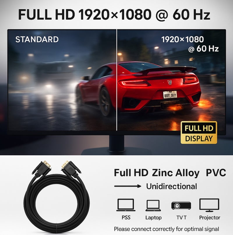 COMPIX VGA Cable 1.5M, 15 Pin Male to Male High Speed 1080P Full HD Display Cable, Durable Premium Monitor Cord for Strong Signals, VGA Cables for Computer Mac Mini PC Gaming Laptop MacBook - Black - Image 4