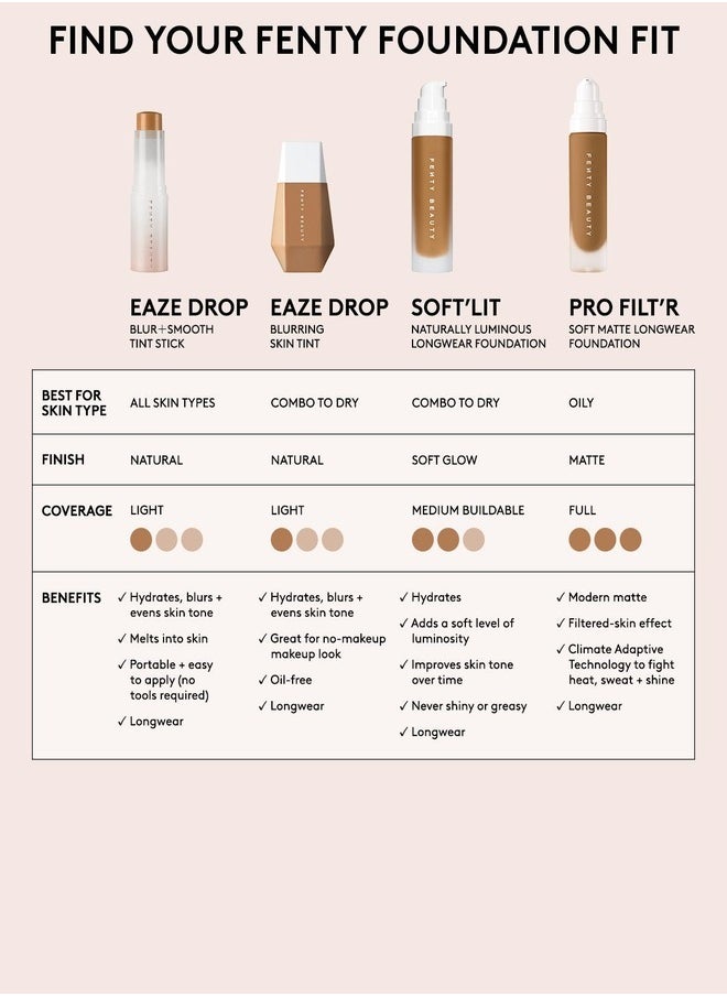 FENTY BEAUTY - Fenty Beauty by Rihana Eaze Drop Stick Blur + Smooth Tint Stick Foundation Shade 15 - Medium Deep With Neutral Undertones 9g - Image 1