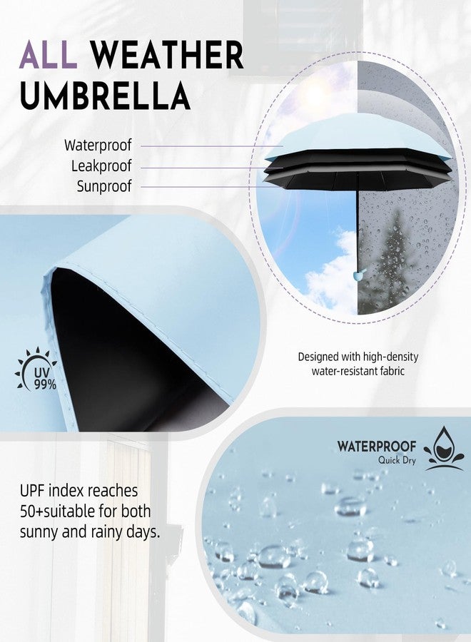 LILAC Travel Mini Umbrella Compact Small & Lightweight, UV Rain Protection, Pocket-Sized Folding Umbrellas with Quickdraw & Case for Men Women & Kids Backpack, 1-Blue, 39.3"（with Case）, Solid - Image 5
