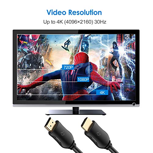 Rankie HDMI Cable, High-Speed HDTV Cable, Supports Ethernet, 3D, 4K and Audio Return, 2 Pack, 6ft - Image 3