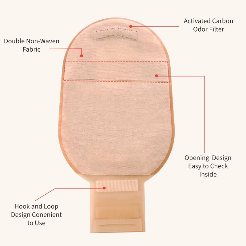 DERAYMI 30 Pack Colostomy Bags, One Piece Ostomy Supplies with Closure for Ileostomy Colostomy Urostomy Stoma Care, Cut-to-Fit Drainable Pouches, 64 mm Max - Image 4
