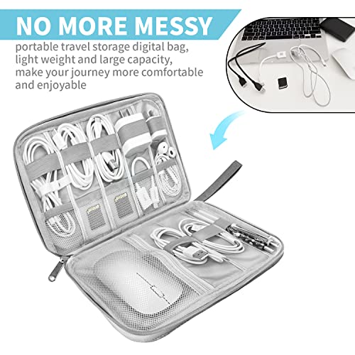 Lcsmaokin Electronics Organizer Travel Case,Electronic Accessories Storage Bag,Portable Waterproof Cable Organizer Bag,Travel Cord Organizer Bag for Small Charging Cord Storage,Cables,SD Card (Grey) - Image 2