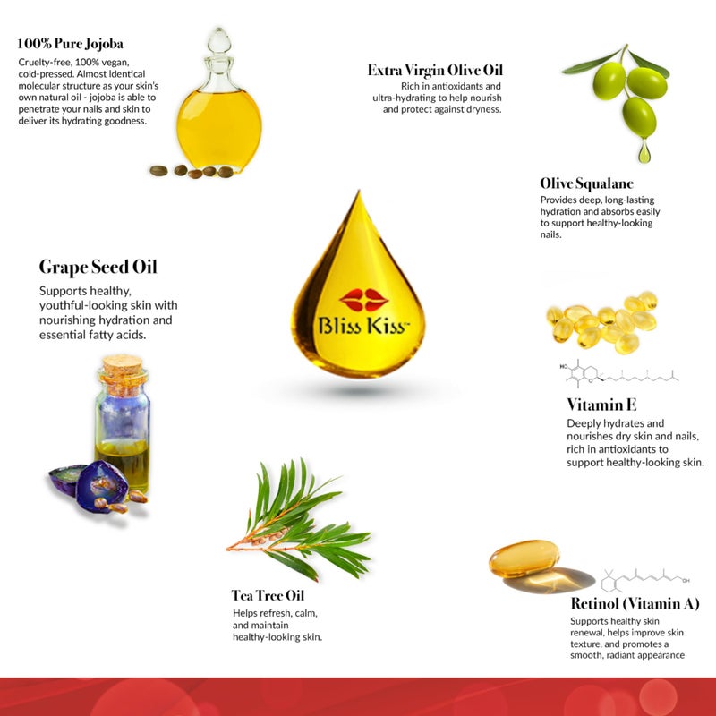 Bliss Kiss | Fragrance Free | Nail Oil Cuticle Dropper w/Vitamin E & Jojobaâ¤Nail Strengthener Nail Growth Oil and Serum for Brittle Peeling Breaking Thin Nails | 0.5oz | - Image 4