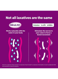 MiraLAX MiraLAX Gentle Constipation Relief Laxative Powder, Stool Softener with PEG 3350, Works Naturally with Water in Your Body, No Harsh Side Effects, Osmotic Laxative, 1 Physician Recommended, 45 Dose  - Image 2