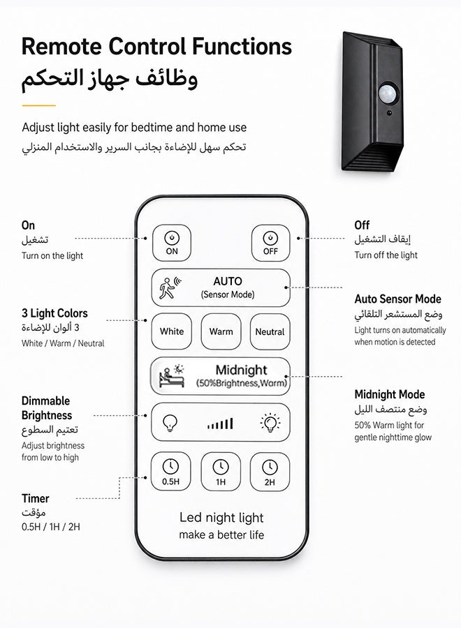 داريو مصباح حائط LED لاسلكي بمستشعر حركة، بطارية قابلة لإعادة الشحن 4000mAh مع شحن USB-C، مناسب للسلالم والممرات وغرف النوم والخزائن - Image 5