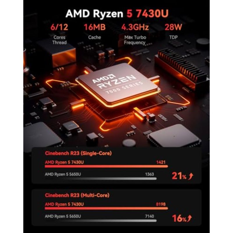 كمبيوتر صغير E3B AMD Ryzen 5 7430U يصل إلى 4.3 جيجا هرتز 6C/12T كمبيوتر صغير 32 جيجا DDR4 512 جيجا M.2 SSD كمبيوتر صغير Windows 11 Pro 4K شاشة ثلاثية/WiFi 6/BT5.2/USB3.2 كمبيوتر مكتبي صغير للمكتب/الأعمال - Image 2