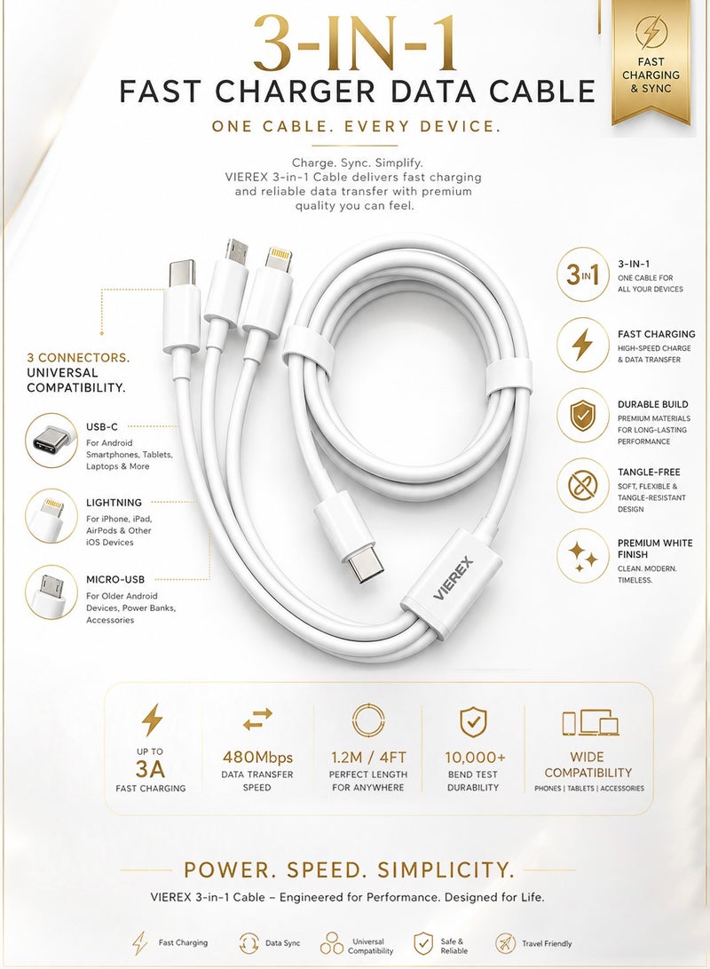 Vierex 3A Three-in-One Multi USB Fast Charging Cable, VC-15 Series High-Speed Triple Output Cord for Type-C, Micro-USB, and Lightning Devices - Image 3