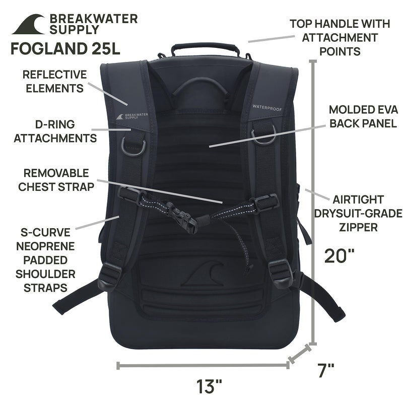 Breakwater Supply™ Fogland Waterproof Submersible Backpack with Laptop Sleeve & Airtight Zippers for Outdoors, Travel, Boating, Kayaking, Surfing, Floating Dry Bag, Unisex, TPU (Stealth Black, 25L) - Image 5