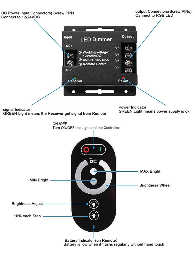 DC 12V to 24V 30A LED Light Strip Dimmer, PWM Dimming Controller with On Off Switch Knob, Aluminum Case, Precise Brightness Adjustment for 5050 3528 LED Strips - Image 2