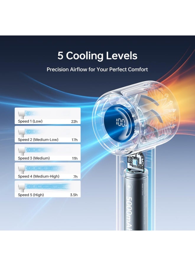 جيسيو لايف مروحة يدوية محمولة - Image 5