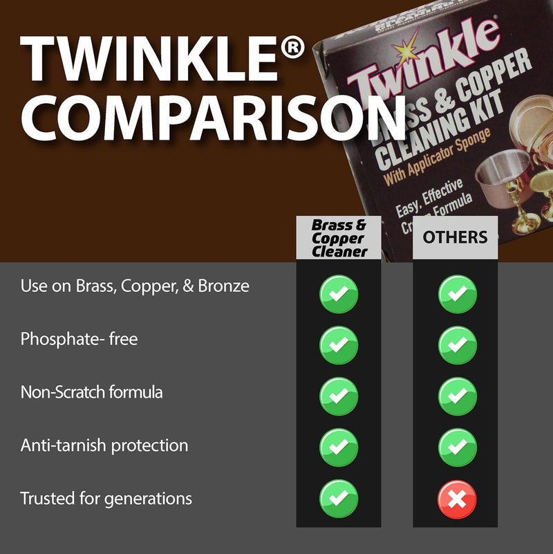 Twinkle Brass & Copper Cleaning Kit with Applicator Sponge - 4.4 oz - Image 5