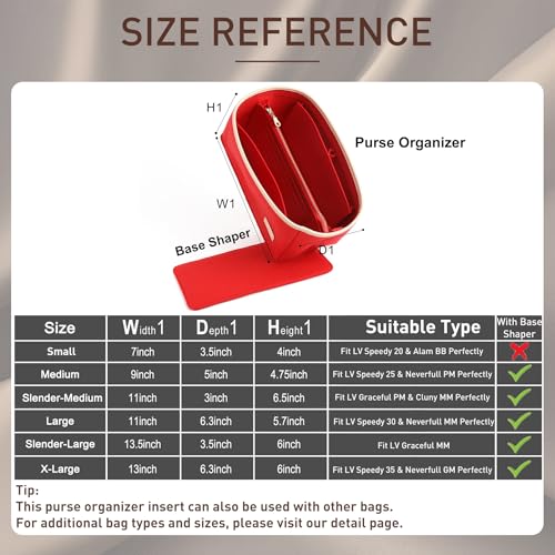 Doxo Purse Organizer Insert, Bag Organizer for Tote & Handbags, Bag in Bag, Perfect for LV Speedy 20,Alam BB,Petit Noe,and More(Red,Small) - Image 2