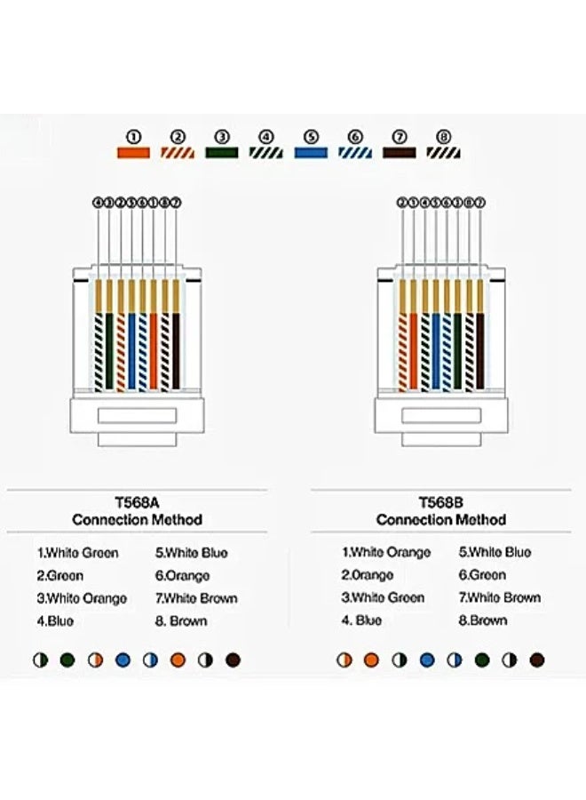 100PCS RJ45 Ethernet Connectors – LAN Cable Network Plugs - Image 3