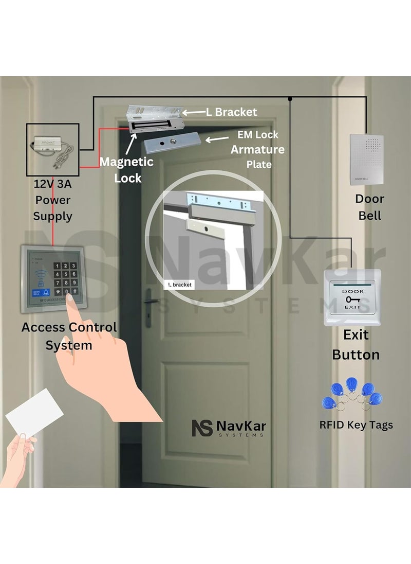 NAVKAR SYSTEMS NAVKAR SYSTEMS Card Access Control Electromagnetic Lock 600lbs with WiFi Circuit  - Image 5