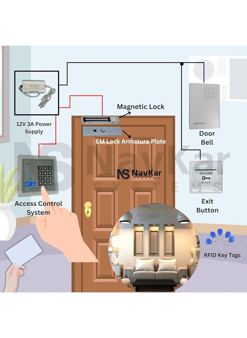 NAVKAR SYSTEMS NAVKAR SYSTEMS Card Access Control Electromagnetic Lock 600lbs with WiFi Circuit  - Image 3