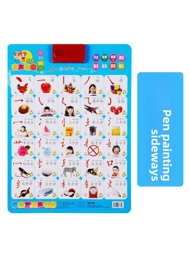 Within 10 20 Addition And Subtraction Addition And Subtraction Formula Table Audio Wall Chart 99 99 Multiplication Voice Mathematics Hanging Wall Stickers-Specifications:Addition, Subtraction, Multiplication Table, English Letters