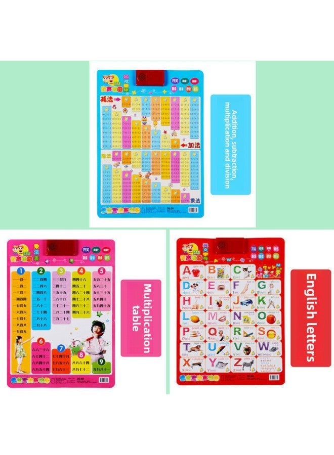Within 10 20 Addition And Subtraction Addition And Subtraction Formula Table Audio Wall Chart 99 99 Multiplication Voice Mathematics Hanging Wall Stickers-Specifications:Addition, Subtraction, Multiplication Table, English Letters