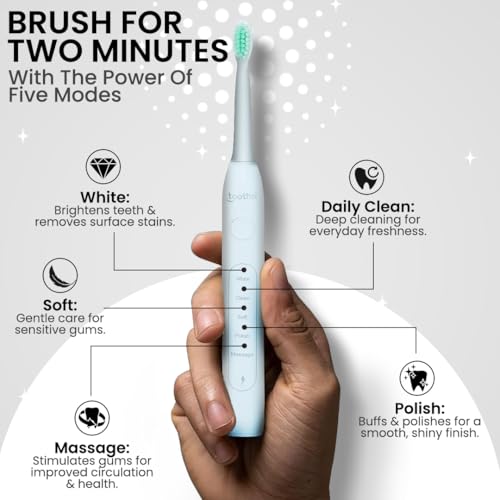 Toothsi Electro Sonic Electric Toothbrush | Smart Electric Toothbrush for Men & Women | with 6 Modes & 5 Brush Heads | IPX 7 Waterproof | Rechargeable | Oral Care (White1, i8) - Image 4