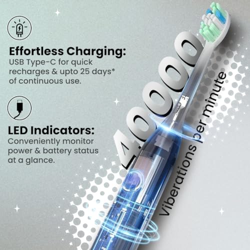 Toothsi Electro Sonic Electric Toothbrush | Smart Electric Toothbrush for Men & Women | with 6 Modes & 5 Brush Heads | IPX 7 Waterproof | Rechargeable | Oral Care (White1, i8) - Image 5