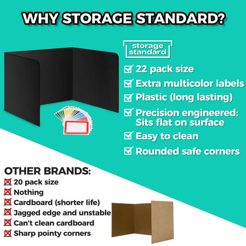 Storage Standard 22-Pack Desk Dividers for Students - Durable & Waterproof Plastic Study Carrel Divider, Classroom Folders Teacher Supplies, Easy-to-Clean Plastic Privacy Shield Folder Boards for Student Desks, Black - Image 2