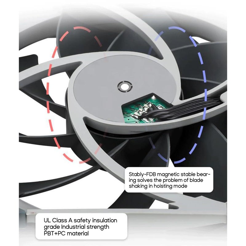 Ultra Thin 8CM PWM CPU Cooler Fan High Performance Cooling Hydraulic Bearing - Image 3