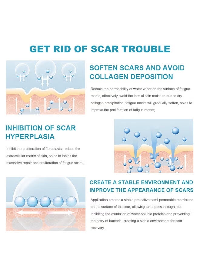 LANEMAY Scar Cream, Medical Grade Silicone Scar Cream Advanced Scar Removal Gel For Surgical Scars Stretch Marks Acne Injury Burns Keloids Hypertrophic Old And New Scars 20G - Image 4