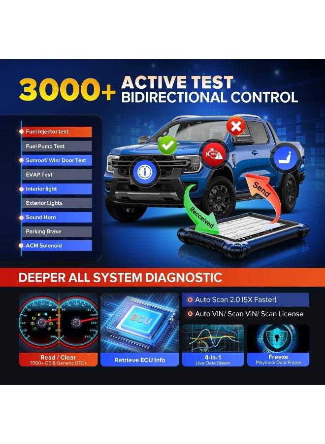 Autel Autel MaxiSys MS919 Scanner, 2025 Top Intelligent Scan Tool as Ultra, Motor TruSpeed Up of Ultra Lite MS909, Topology 2.0, ECU Programming Coding as Ultra S2, 40+ Service, 3K+ Test, 5in1 VCMI  - Image 4