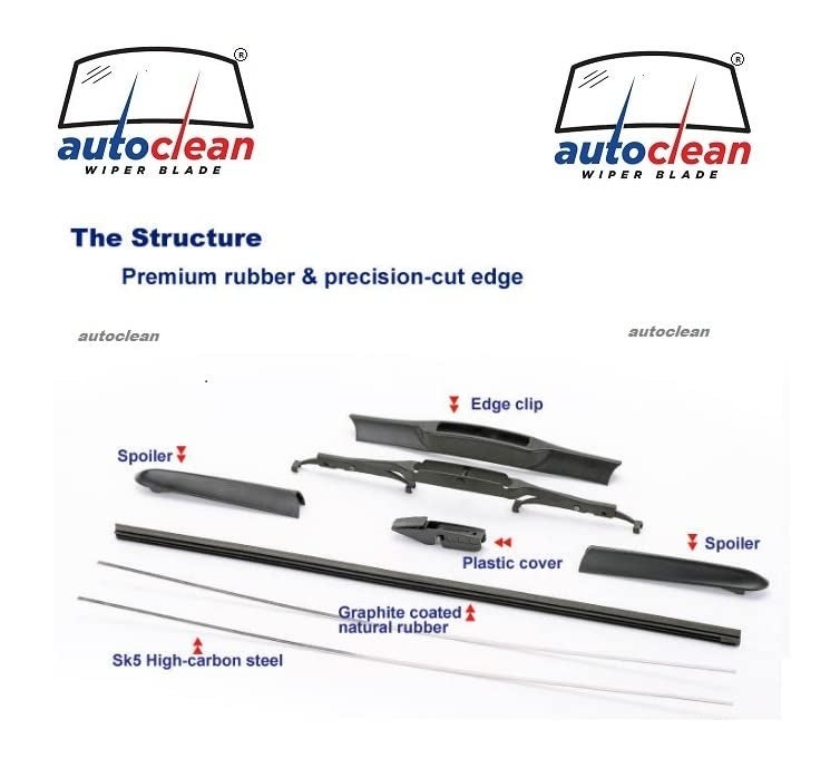AutoClean Front Wiper Blade For Glanza, Size - 21+18 - Image 3
