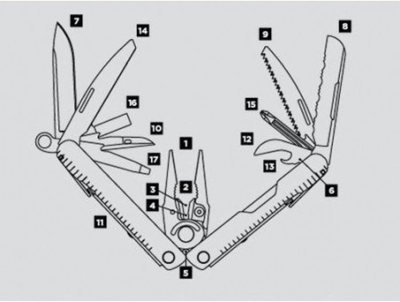 LEATHERMAN أداة متعددة Leatherman Rebar مع غلاف قياسي - Image 4