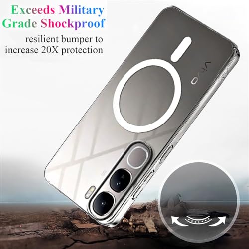 SHINESTAR Shockproof Ultra-Hybrid Back Cover for Vivo Y300 5G | Crystal Clear Slim Transparent Case | Stylish Design | Compatible Only with Magnetic Accessories – Clear - Image 2