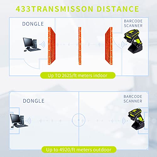 Symcode 2D Bluetooth Barcode Scanner with Wireless Charging Stand 1968 Feet Transmission Distance 433Mhz USB QR Automatic Barcode Scanner with Charging Base Shock Dust Proof Hands Free Green - Image 4