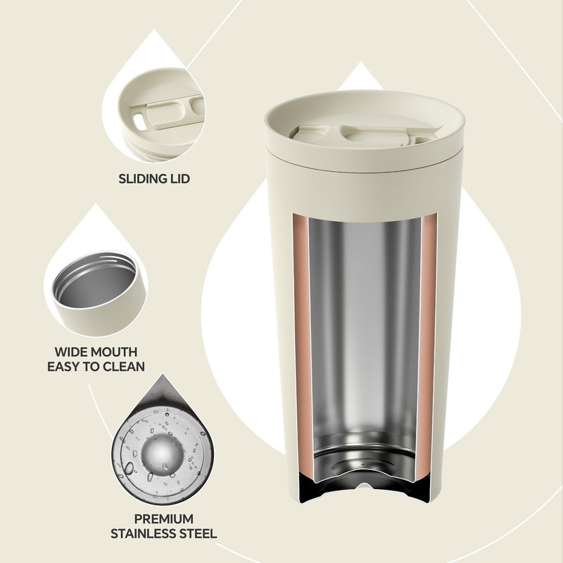 Ideus 17 oz Travel Coffee Mug, Double Wall Vacuum Stainless Steel Insulated Coffee Tumbler With Lid, Splash-Proof & Cup Holder Friendly, Keeps Drinks Hot/Cold, Dishwasher Safe, White - Image 4