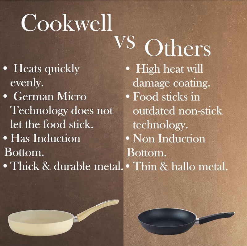 COOKWELL Non Stick Frying Pan German Microcrystal Technology 26 CM Granite - Image 4