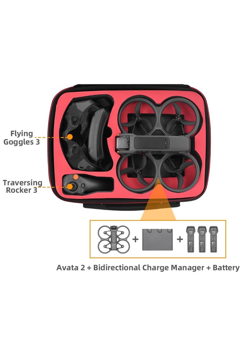 XICEN - Carrying Case for DJI AVATA 2,Portable Travel Bag for AVATA 2, Goggles 3, Motion Controller, Charging Hub, Data Cable - Image 1