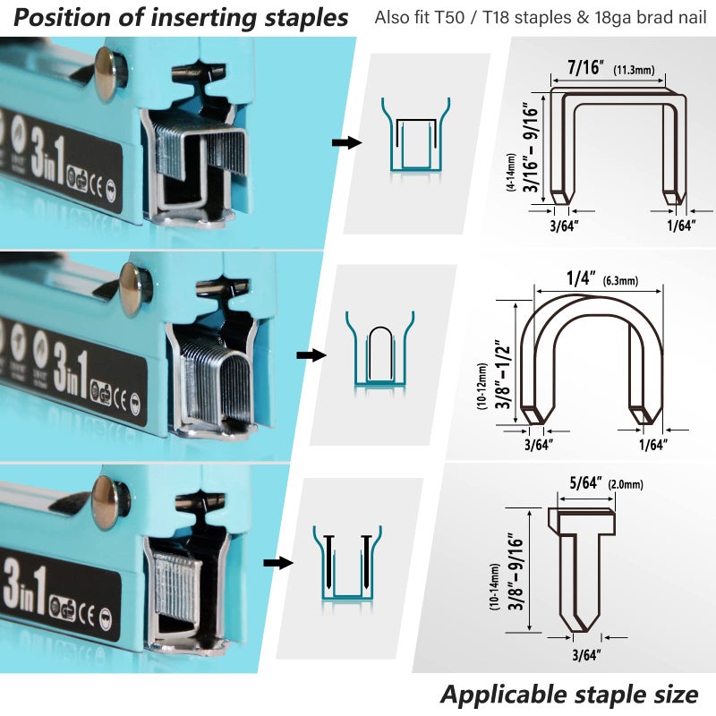 SHALL Staple Gun Heavy Duty, 3-in-1 Upholstery Staple Gun Kit with 3000 Staples, Staple Remover, Manual Brad Nailer with Specific Staples Outlet Position Indicator - Image 5