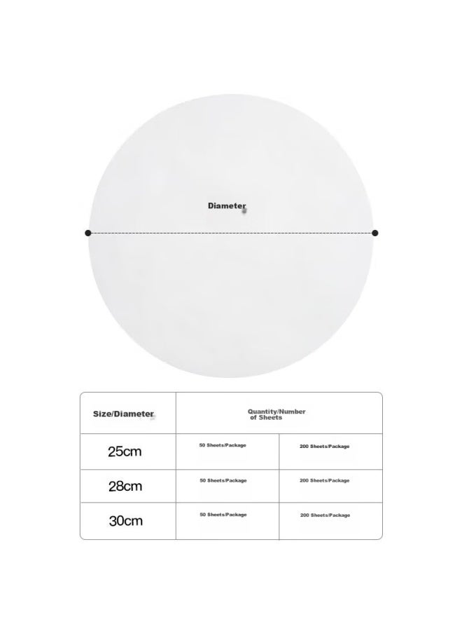 MAX COOK Maxcook Silicone Paper For Air Fryer, Barbecue, Baking, Steamer, And Baking Sheet, 25Cm, 50 Sheets, Mcpj4481 - Image 4